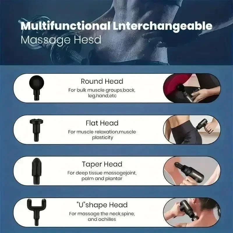 USB Mini Massage Gun Fascia Machine